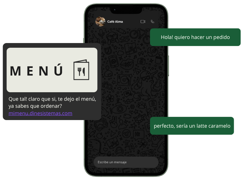 Whatsapp AI